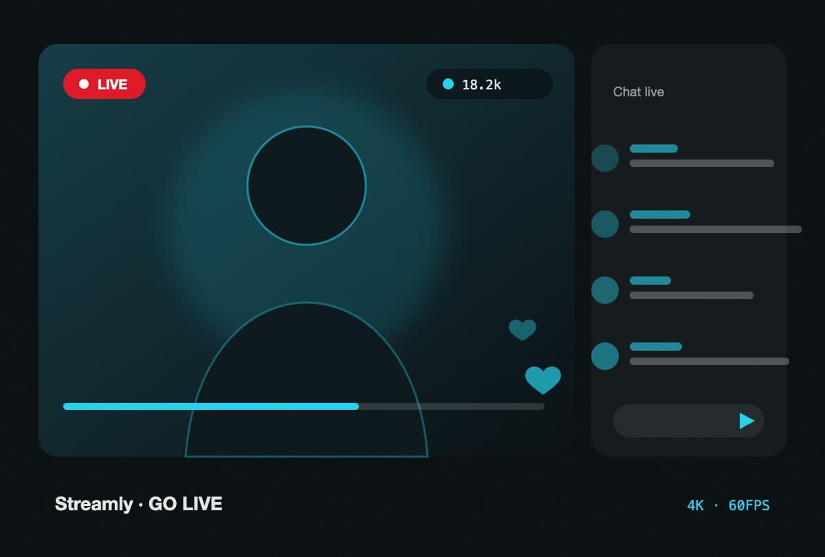 Streamly